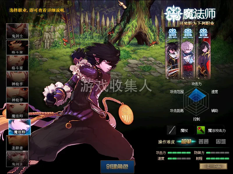 DNF60 级特色微变单机版十周年纪念版